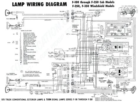 97 Ford F150 Radio Wiring Diagram Database