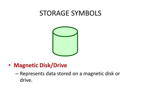 Ppt Systems Documentation Flowcharts Powerpoint Presentation Free