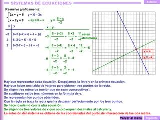 Ejercicios Resueltos De Sistemas De Ecuaciones Lineales Para Estudiar PPT