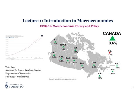 Week 1 Lecture Notes Lecture 1 Introduction To Macroeconomics