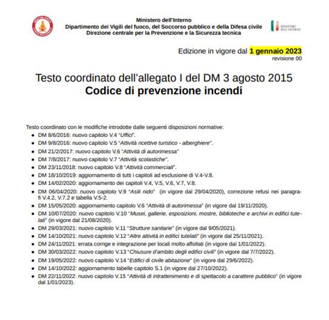 Codice Prevenzione Incendi