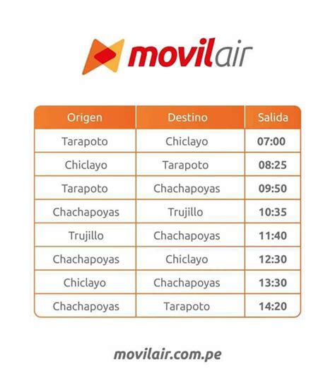 Movil Air Iniciar Vuelos Interregionales Entre Tarapoto Chiclayo