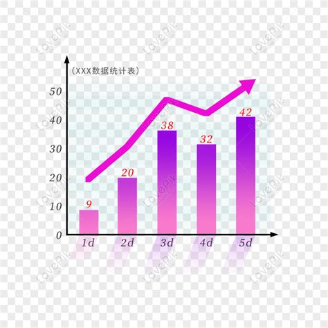 원래 비즈니스 오피스 요소 데이터 시각화 세로 막 대형 차트 Png 일러스트 무료 다운로드 Lovepik