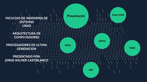 Procesadores De Ltima Generaci N By Leidy Camacho On Prezi