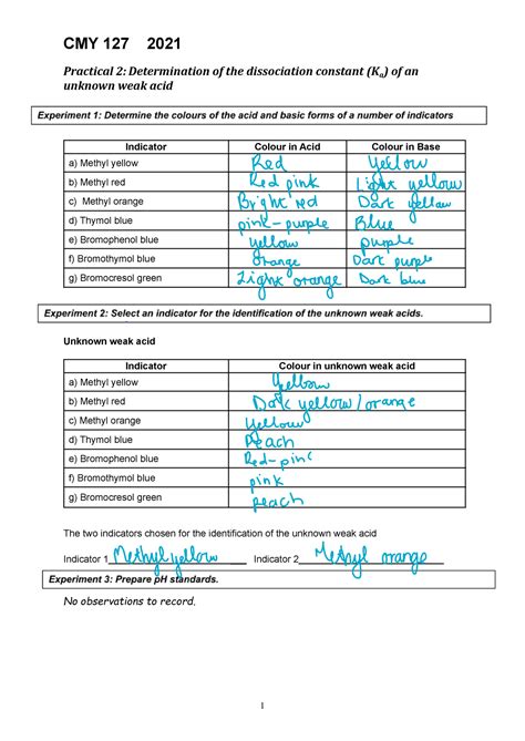 2021 CMY 127 Practical 2 Report Sheet Ka Value Of Weak Acid CMY 127