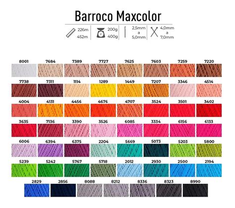 Cores Das Linhas Barroco - Tabela De Cores Barroco Multicolor - REVOEDUCA