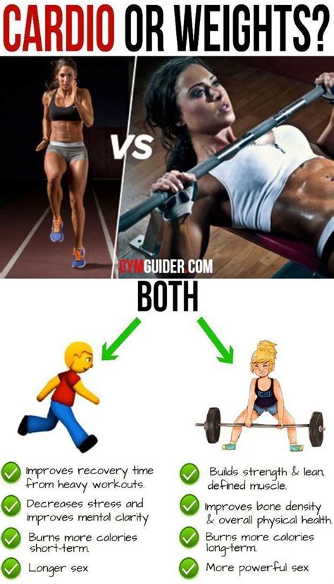 Cardio Training Vs Weight Training Which Is Better Cardio Workout Routine