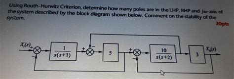 Solved Using Routh Hurwitz Criterion Determine How Many