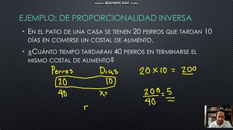 Características De La Proporcionalidad Inversa Youtube