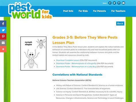 Pest World For Kids Before They Were Pests Lesson Plan For 3rd 5th