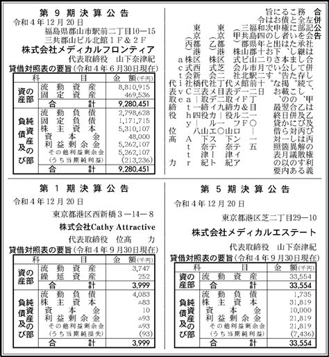 株式会社メディカルフロンティア 第9期決算公告 官報決算データベース