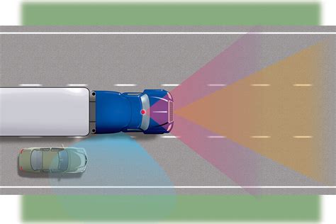 How Does Lane Departure Warning Work Extremetech