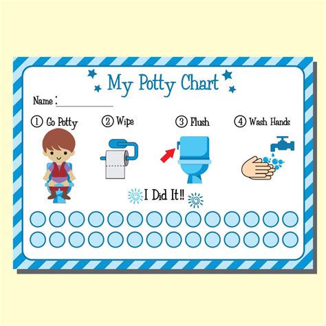 Free Potty Training Chart Printable PDF: Guide to Effective Toilet Training