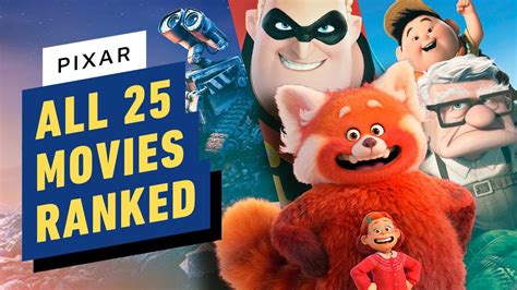 Pixar All 25 Movies Ranked YouTube