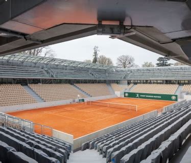 Serres Du Court Simonne Mathieu Roland Garros Site