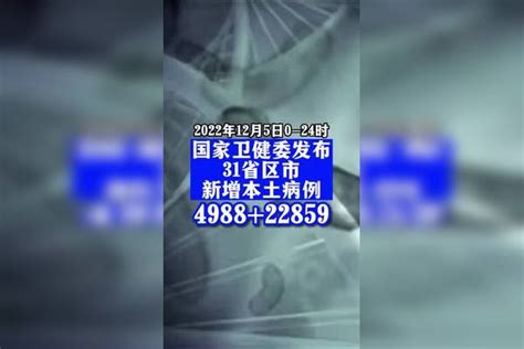 31省区市新增本土4988 22859。 疫情 新冠肺炎 最新消息 关注本土疫情 医护人员辛苦了 共同助力疫情防控 战疫dou知道 广东dou知道