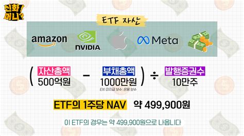 미국시장 휴장인데내 나스닥 Etf 가격은 변하는 이유 신화머니 매일경제