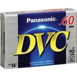 Panasonic AY-DVM60EJ 60 Minutes Mini DV Video Tape Cassette: Pro Video ...