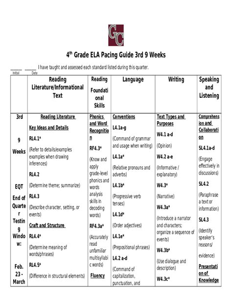 MCPS ELA 4th Grade Pacing Guide Maury County Schools Doc Template