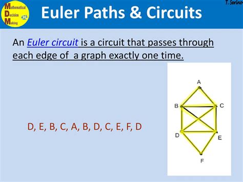 Euler Paths And Euler Circuits Ppt Download