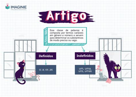 Para Que Serve Artigo - Artigo: o que é, tipos, funções e exemplos