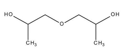 Dipropylene glycol mixture of isomers for synthesis Merck Dụng cụ