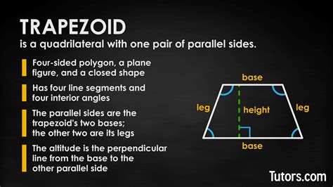 How To Find The Area Of A Trapezoid Formula And Video