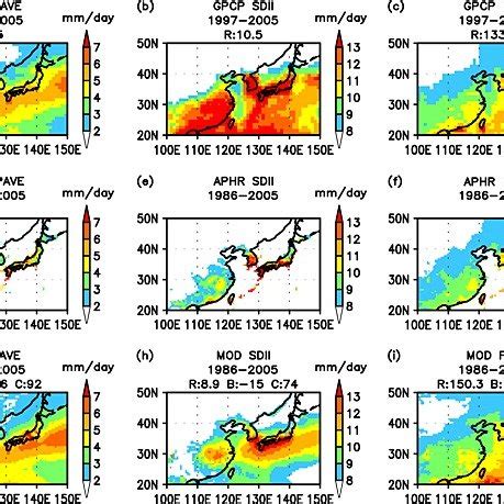 The Present Day Climatology Of Precipitation A Observed Pave Mm D