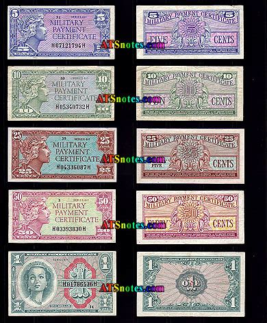 United State Of America Banknotes USA Paper Money Catalog And USA