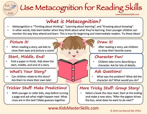 Metacognition Learning