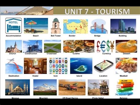 8 SINIF TOURISM 7 ÜNİTE DETAYLI KONU ANLATIMI YouTube