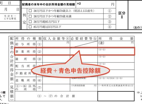 年末調整で個人事業主の妻の事業所得が分からない！？ 給与所得者の配偶者控除等申告書の書き方を税務署に聞いてみた ｜ 複業思考 — かせぎ