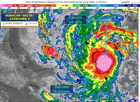 El Peligroso HuracÁn “delta” De CategorÍa 4 Cerca De La Costa Norte De