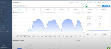 7 Top Ai Market Research Tools