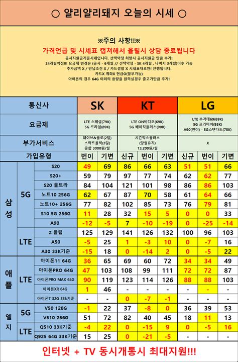 서울성지 영등포관악구동작구양천구 4월24일 불금특가 시세입 휴대폰 시세표 빠꼼이