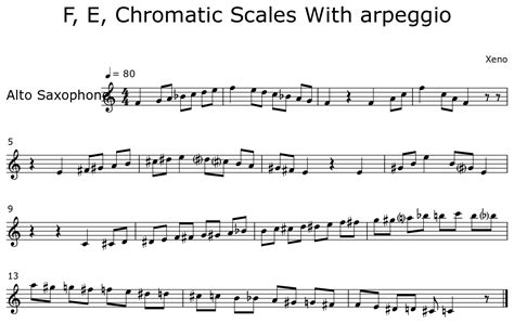 F E Chromatic Scales With Arpeggio Sheet Music For Alto Saxophone