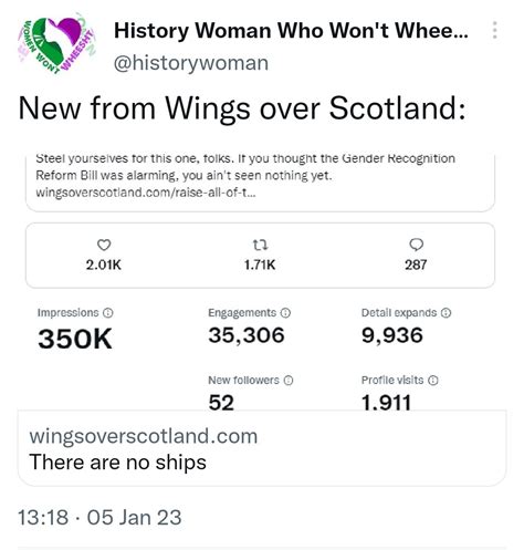 Indy Swim On Twitter I See Wings Over Scotland Is Being