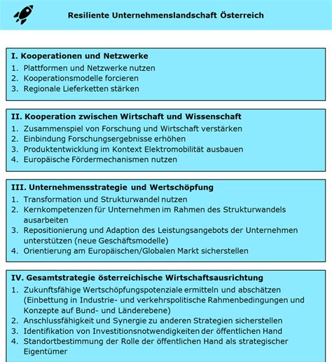 AG 3 Resiliente Unternehmenslandschaft Österreich Austrian