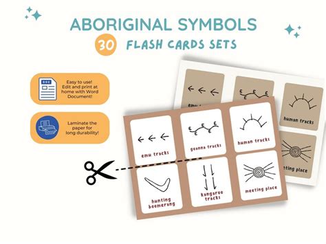 Indigenous Australian Aboriginal Symbol Flashcards Flash Cards Etsy