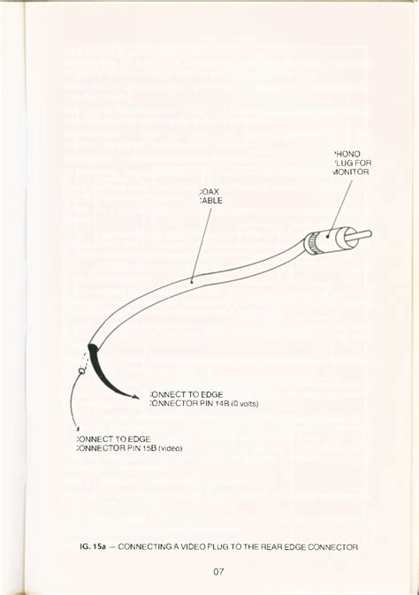 Spectrum Hardware Manual