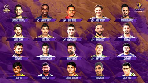 Quetta Gladiators On Twitter Here Is The Quetta Gladiators Team