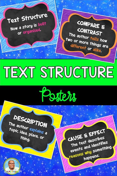 Text Structure Posters Teaching Text Structure Informational Text