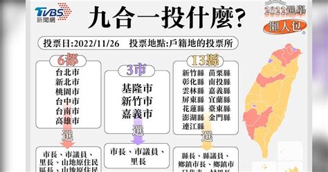 懶人包／九合一大選 帶你秒懂要領幾張選票？ 2022 縣市長九合一選舉｜yahoo奇摩新聞