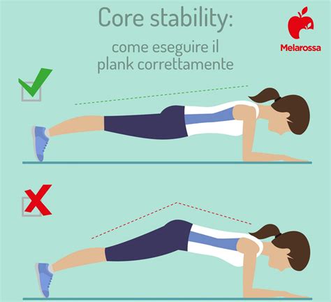 Core Stability Cos Benefici Come Allenarsi E I Migliori Esercizi