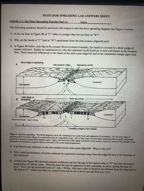 Modeling Seafloor Spreading Lab Answer Key Review Home Co