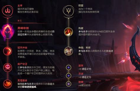 lol无限火力一刀流剑魔出装 一刀流剑魔出装天赋玩法介绍 CC手游网