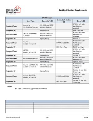 Fillable Online Mnhousing Cost Certification Requirements Fax Email