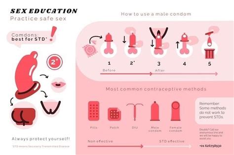 Unlock Your Potential The Ultimate Anal Training Guide