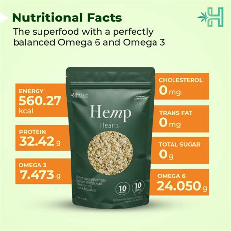 Buy Health Horizons Hemp Hearts Superfood 500 Gm Online At Discounted Price Netmeds