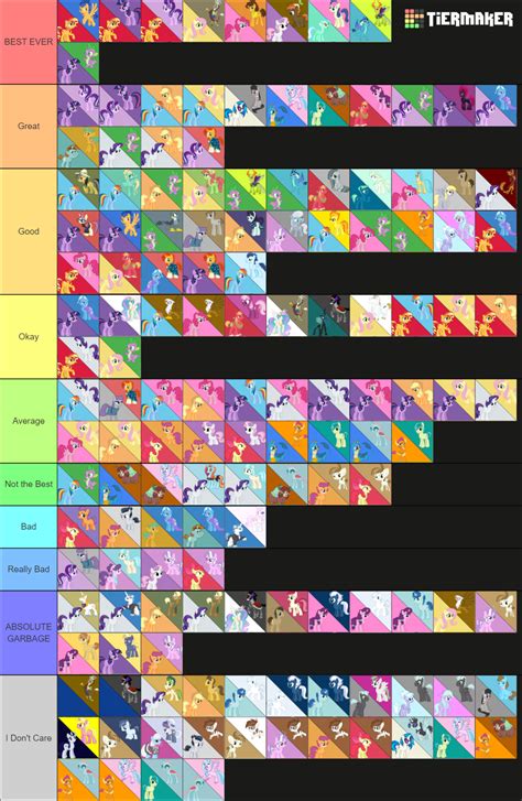 Mlp Ships No Eq Tier List Community Rankings Tiermaker